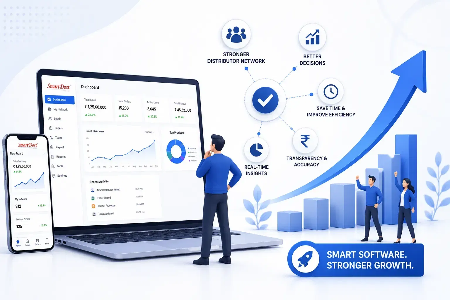 Why Software for Direct Selling Is Essential for Business Growth