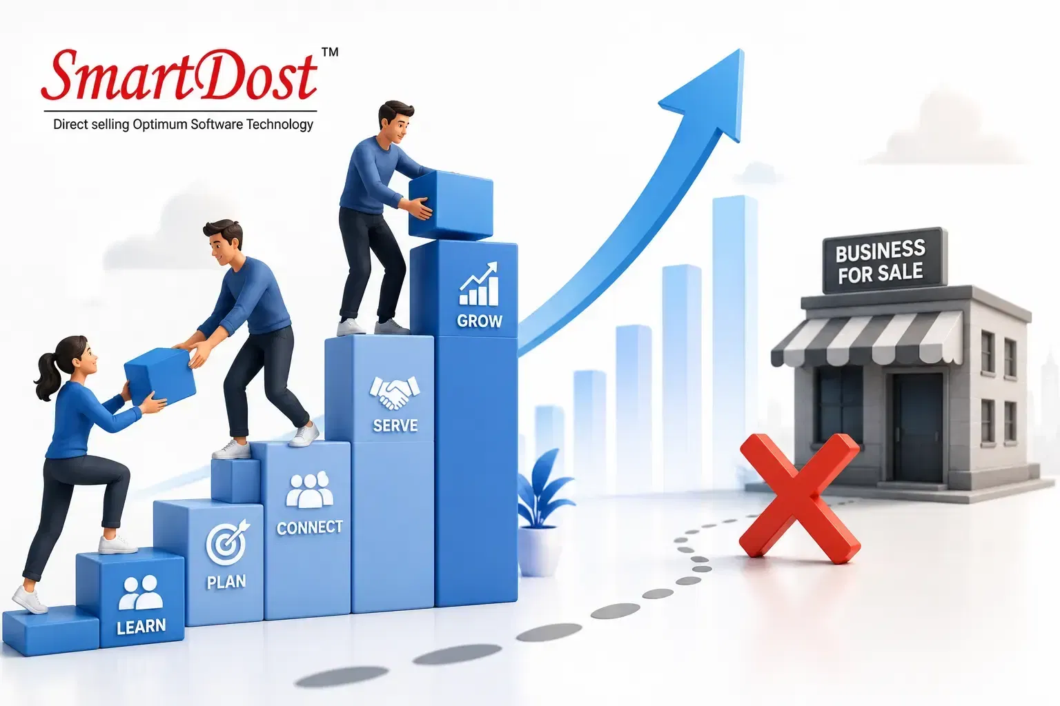 Build Business, Not Buy Business in Direct Selling