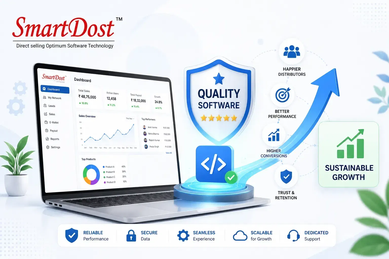 Why Product Quality Is the Real Growth Engine in Direct Selling