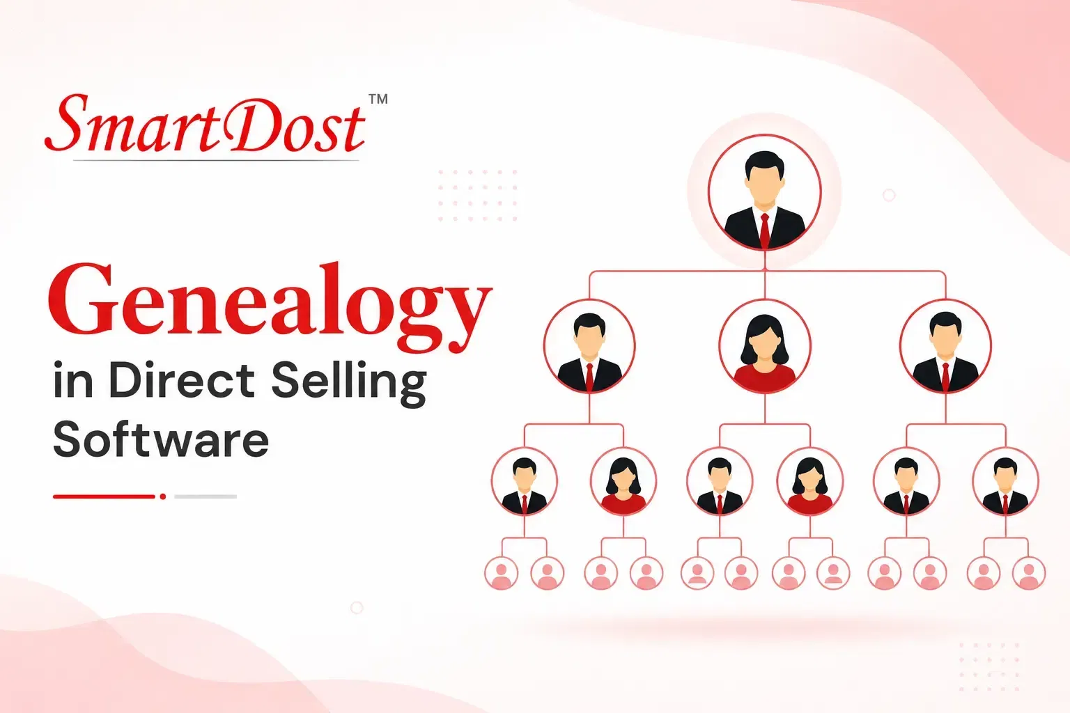 What Is Genealogy in Direct Selling Software? A Complete Guide to Direct Selling Genealogy Trees